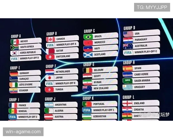 2026世界杯小组资格怎么算 2026世界杯小组资格怎么算