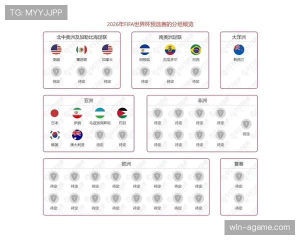 巴拉圭2026世界杯预选赛突围关键战 南美区出线形势深度解析