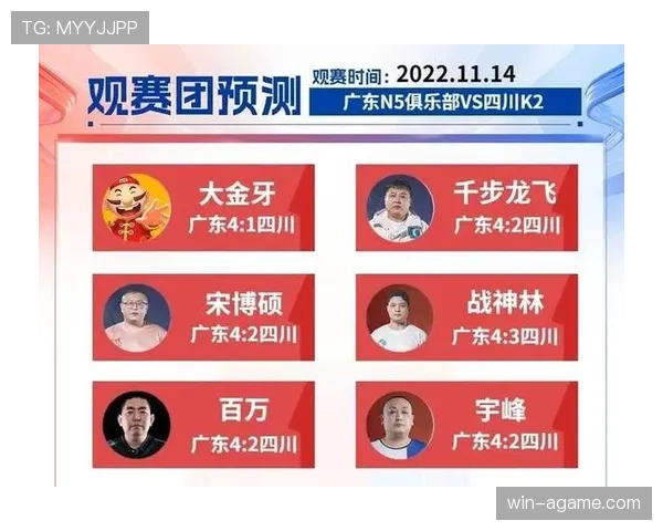 F组最终排名预测与分析 F组最终排名预测与分析
