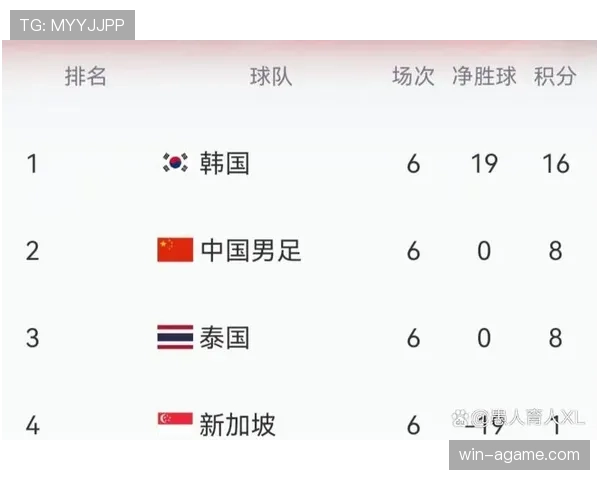 世界杯C组最终排名AI预测出炉 世界杯C组最终排名AI预测出炉